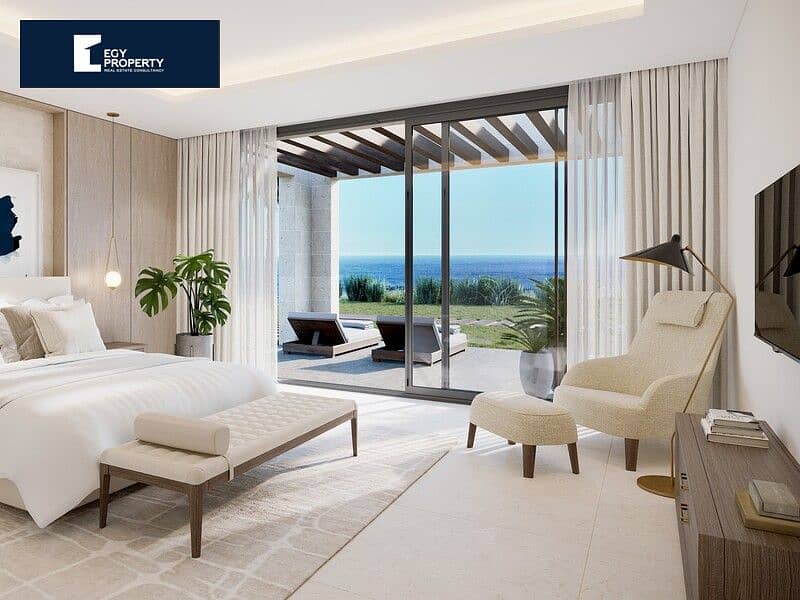 Fully Finished Penthouse for Sale with Down Payment and Installments in Silver Sands!! بنتهاوس كامل التشطيب 5