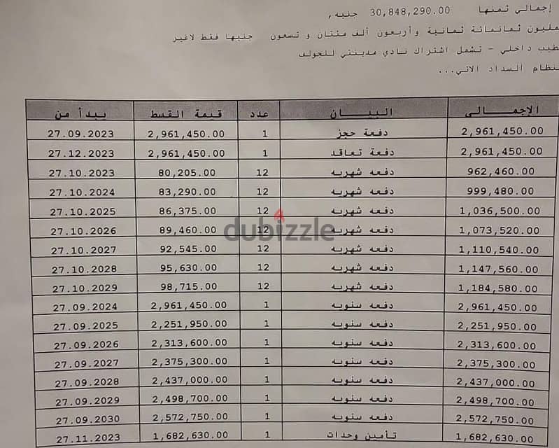 فيلا مستقلة للبيع فى مدينتى بالفورسيزون استلام فورى وبسعر مميز جدًا 5