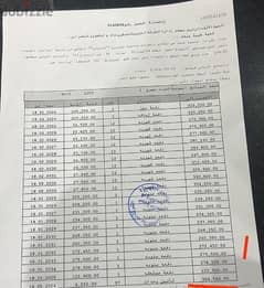 بمدينتى شقه للبيع من المالك مساحة 109مb14 حجز قديم