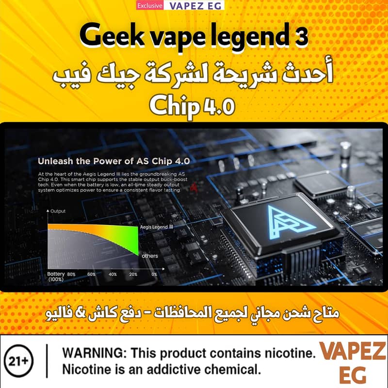 جيك فيب ليجند 3 الجديد Geekvape legend 3 4