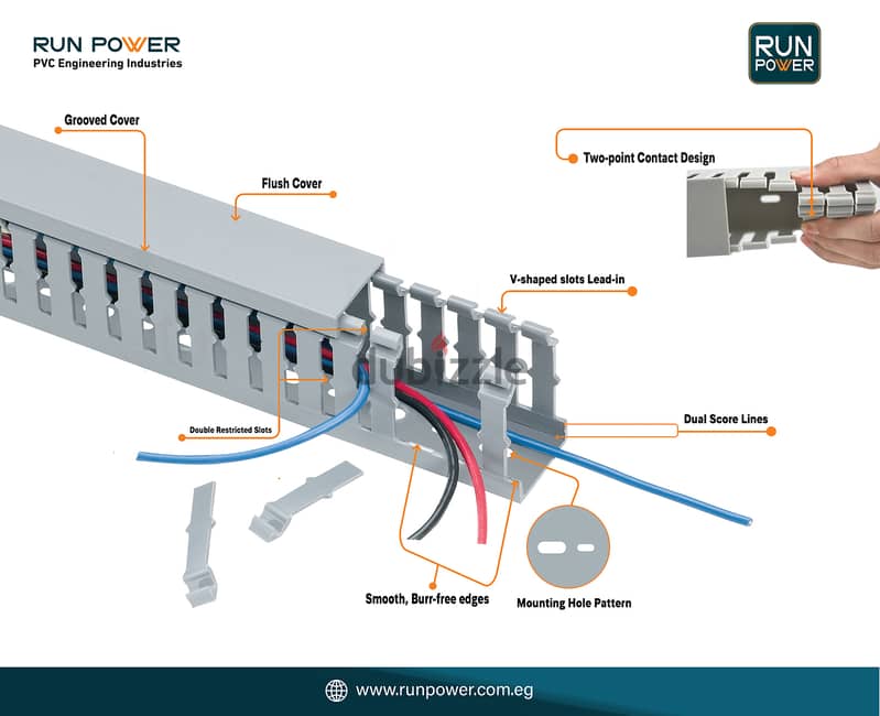 Wiring Duct – مجري الكابلات 0