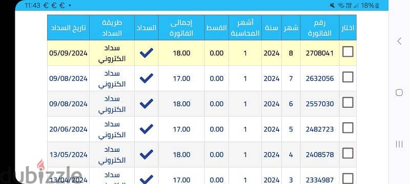 شقه للايجار مفروش الشيخ زايد غرف مكيفة 5