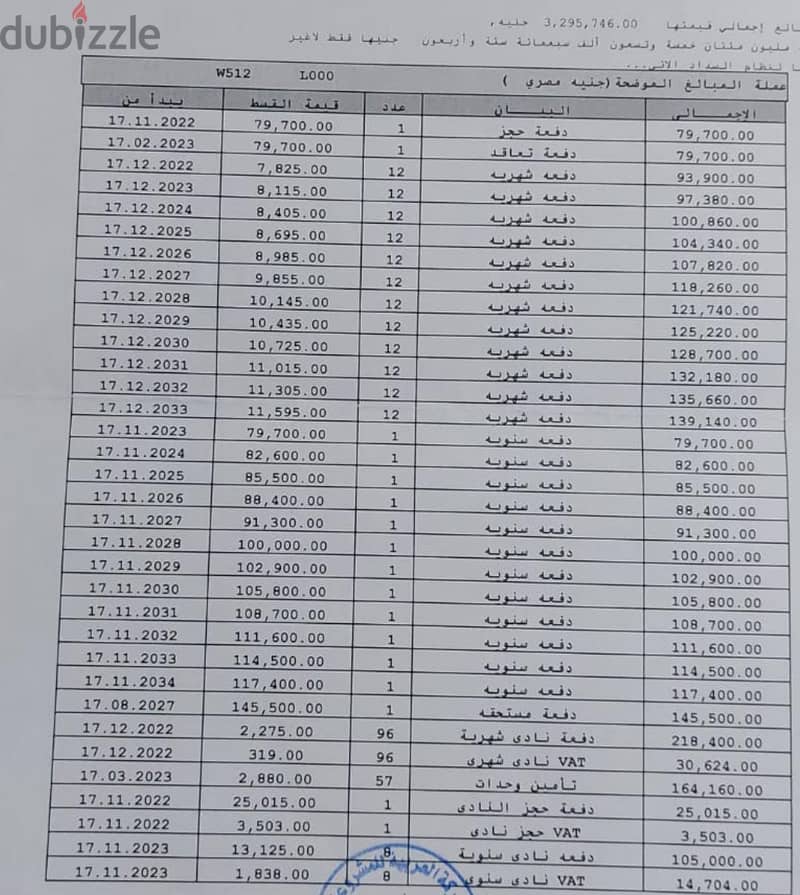 شقة للبيع 78 م فى أفضل مراحل مدينتى الـ B8 حجز قديم وبسعر مميز 4