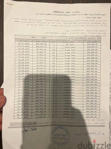 للبيع بمدينتي 200م فيو وايد جاردن عقد قديم علي ١٢ سنه باوفر لقطه 1