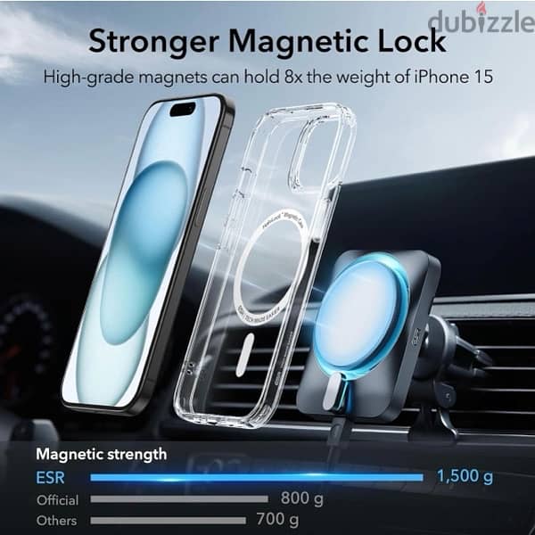 ESR Magnetic Phone Case for iPhone 15 Plus, Classic Series, Clear 3