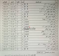 بضاعه جديده وخصم ١٠ في الميه علي السعر