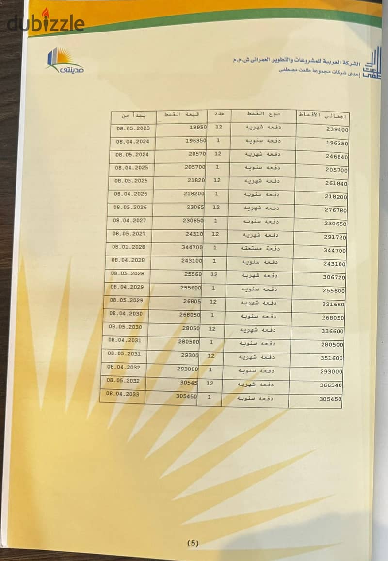 شقة لقططططة 142 متر للبيع بالتقسيط في مدينتي بسعر تجاري في B14 1