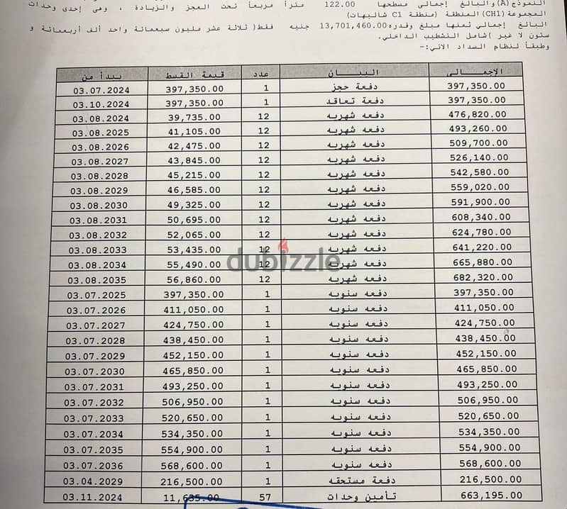 Southmed شاليه للبيع في ثاوث ميد الساحل الشمالي 122 متر حجز الافتتاح 1