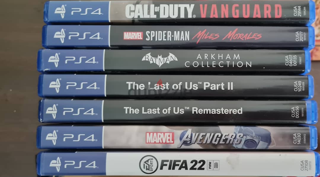 The Last of Us 2 and other games 0