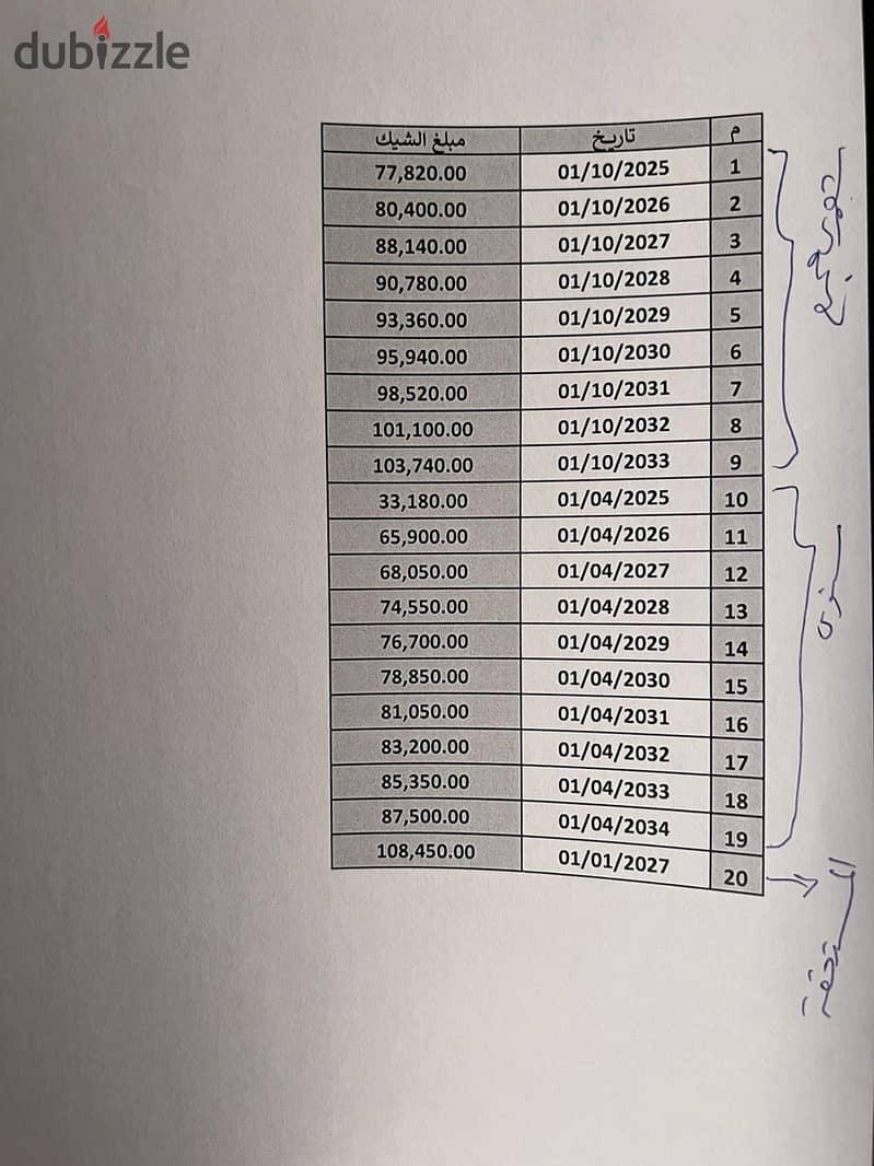 بأقل مقدم وبأطول فترة سداد للبيع في B8 مدينتي علي 10 سنوات 4