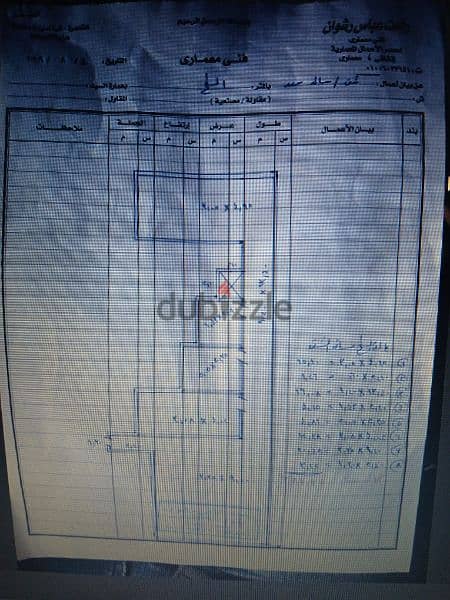شقه ٩٥ م للبيع مدينه نصر فيو مساكن الظباط  دور٥  اسانسير . . على المحاره 3