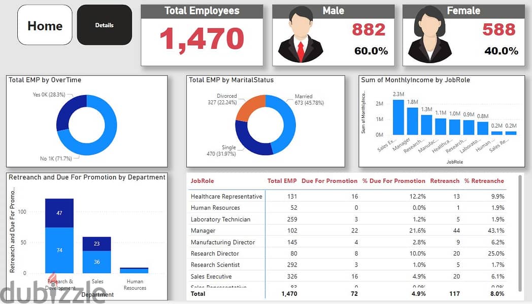 كورس Data Analysis Using Excel & Power BI - Online 6