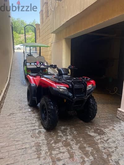 2021 Honda trx 420