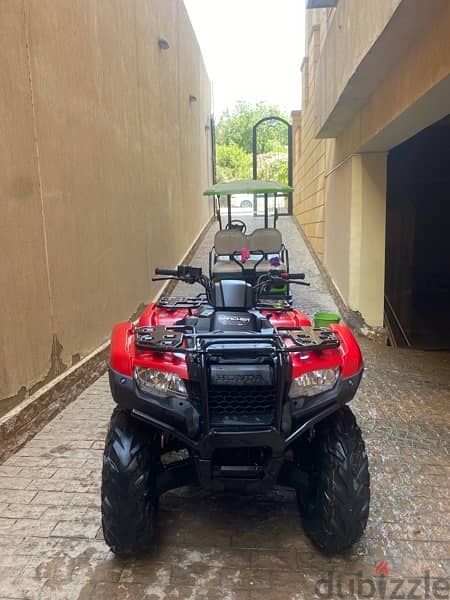 2021 Honda trx 420 1