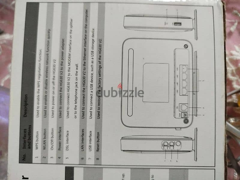 راووتر هواوى . HUAWEI HG 630 V2
& TP-Link TL-MR3220 ver:1.2 6