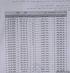 شقة116م للبيع فى مدينتى فيو وايد جاردن طرفية اوفر 250 الف فقط