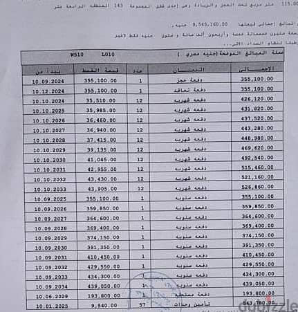 شقة116م للبيع فى مدينتى فيو وايد جاردن طرفية اوفر 250 الف فقط 0