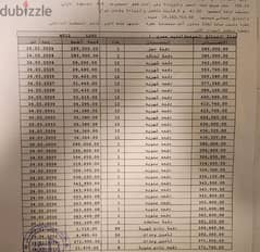 شقه للبيع في مدينه نور بالعاصمة طلعت مصطفى 165متر حديقه خاصه 41متر