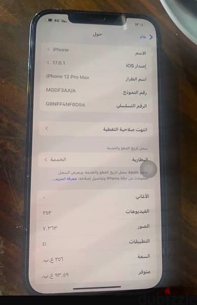 ايفون ١٢ بروماكس ٢٥٦ جيجا 2