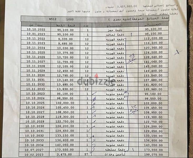 للبيع لقطه 107متر بمدينتي B12 بتسهيلات 
- حجز2022 على اطول فتره سداد 2