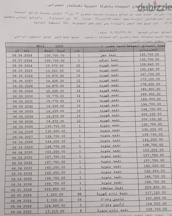 للبيع بسعر لقطة استوديو متشطب بفيو وايد جاردن غير مجروح بجور الخدمات 9