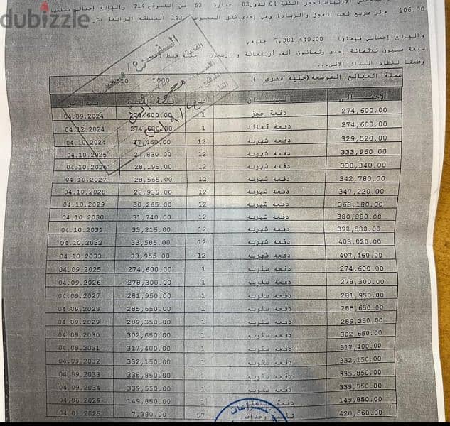 للبيع في مدينتي 106 متر في B14 لقطة 1