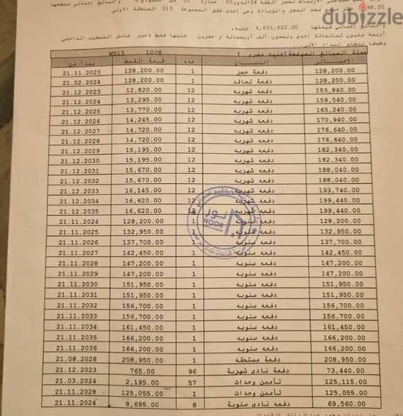 شقة للبيع في نوور بسعر اقل من الشركه نفسها 1