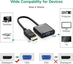 Display port to VGA CONVERTER