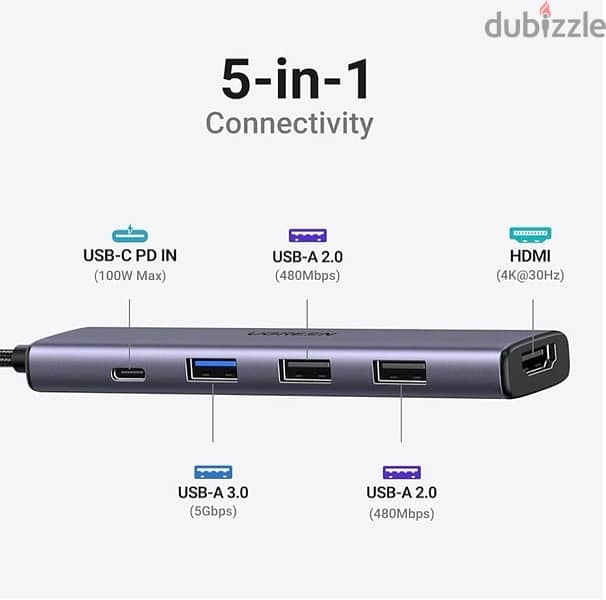 UGREEN Revodok 5-in-1 USB-C Hub with 4K HDMI, وصله يوجرين 5 في 1 1