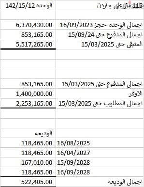 للبيع بمدينتى شقه 116 متر بالبى 14 بيع مدينتى 1