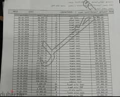 استديو للبيع في بريڤادو ڤيو الشانزليزية مباشر  مع اعلي تميز L10