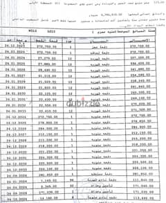 شقة 123م للبيع فى نور فيو وايد جاردن بجوار الخدمات اوفر تجارى