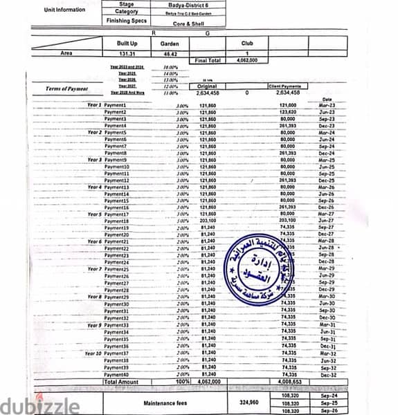 شقة للبيع بحديقة خاصة وسعر متميز بكمبوند بادية 2