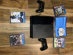 PS4, Used as NEW