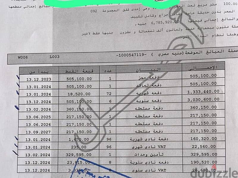 شقة للبيع فى كمبوند privado بمدينتى مساحة 100متر حجز قديم مفروش 19