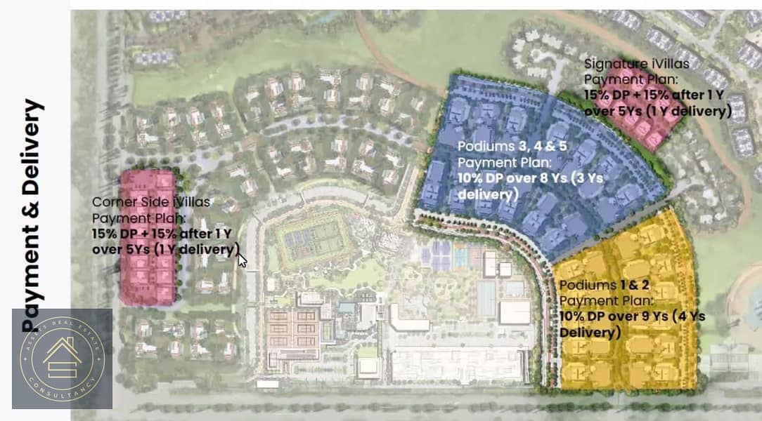 Resale iVilla Roof Duplex at Mountain View iCity October , 5.25 Million Down Payment over 7 Years 8