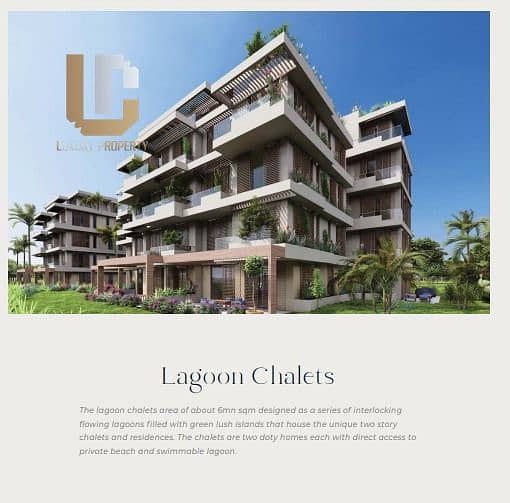 Chalet Resale South Med TMG North Coast Without Over Chalet for Sale Wide lagoon View Installments over 12 years Talaat Mostafa North Coast Project 1