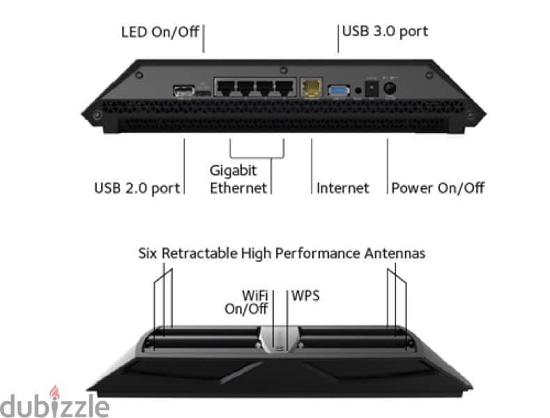 ‏netgear nighthawk x6 R8000 tri band technology mega speed router 7