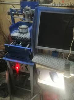 Router CNC