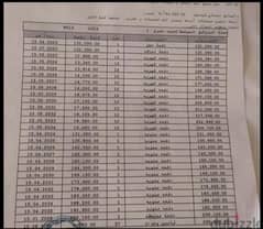 مدينتي شقه للبيع 107متر لقطه  B14 بسعر تجاري