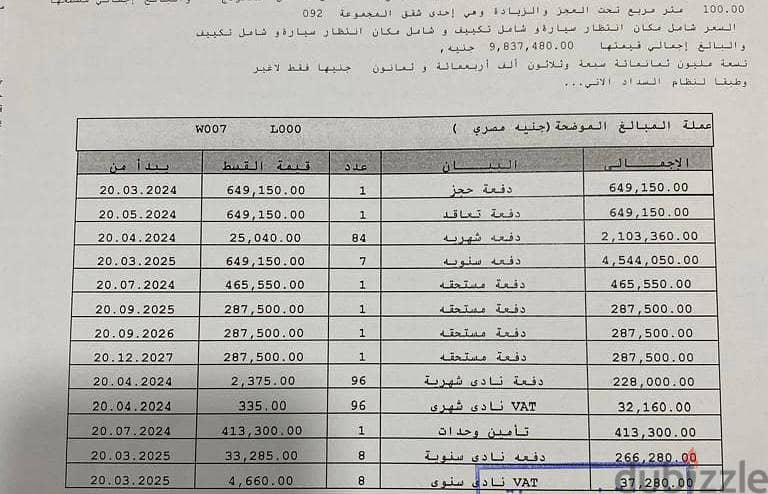 فرصه للبيع في بريفادو شقه 100م أعلي تميز استلام فوري بدووون اوووفر 7