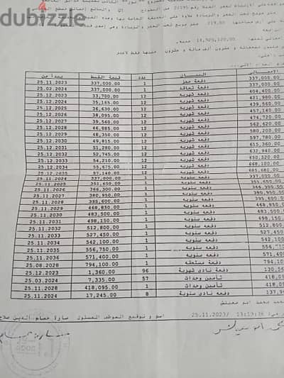 للبيع في مدينة نور فيلا Q1 عقد قديم