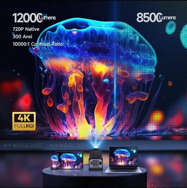 بروجكتور Magcubic Y320 Mini: سينما محمولة بجودة 4K 5