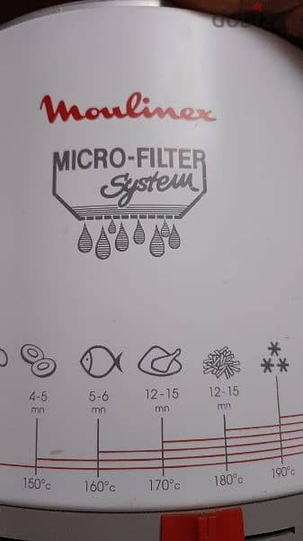 Moulinex Micro Filter System 1