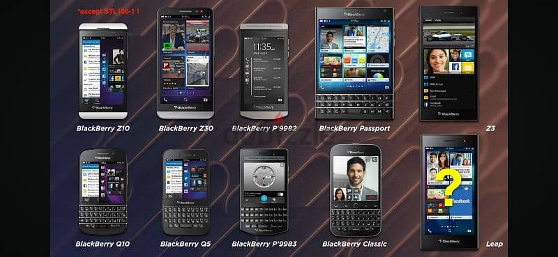 Software All Blackberry Mobile سوفت وير جميع أجهزة البلاك بيري 4