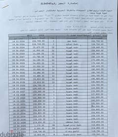 ستوديو للبيع في مدينة نور اول سمارت ستى متكامله دور تالت بحري