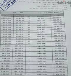 للبيع ستوديو 67م+حديقه خاصه 35م بمدينتي B14 - بتسهيلات في السداد