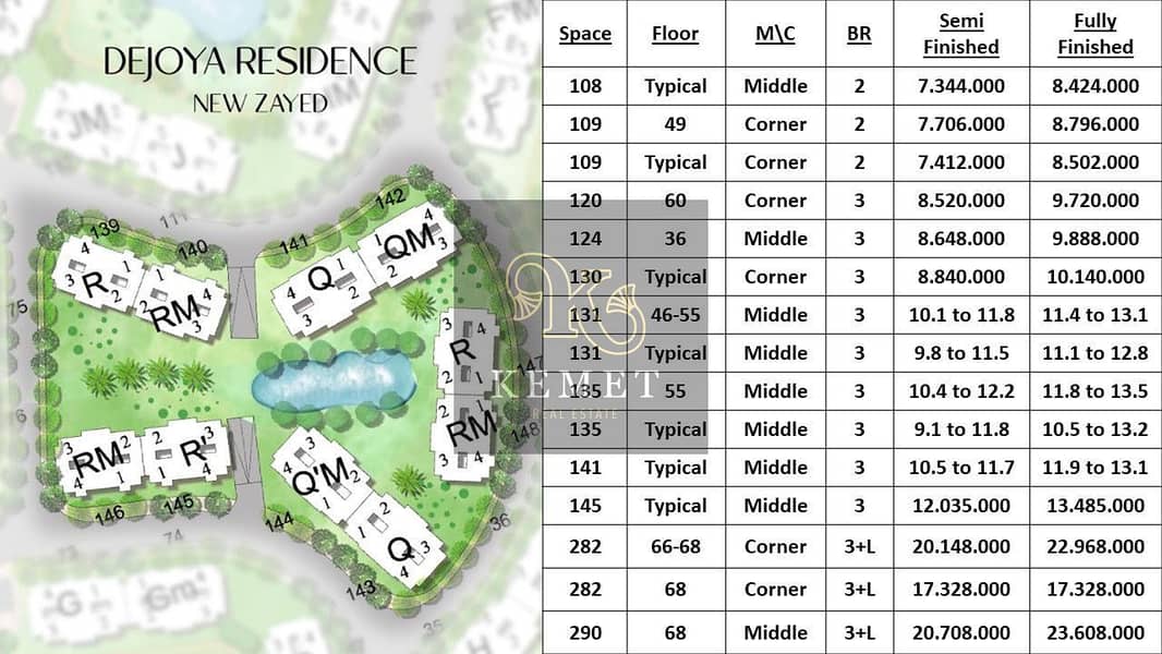 شقة للبيع 130م FULLY FINISHED مقدم 5% وقسط 12 سنة عرض محدود جدا سور بسور مع سوديك THE ESTATE افضل سكن واستثمار كومباوند UNIQE و فخم الشيخ زايد الجديدة 8