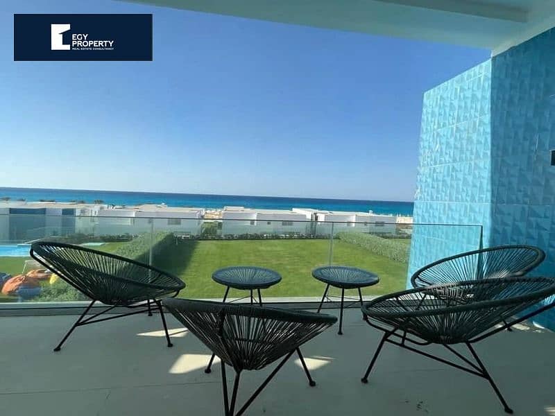 Penthouse Fully Finished for Sale Direct on Lagoon with Down Payment and Installments in Silver Sands by Nagiub Sawiris 0