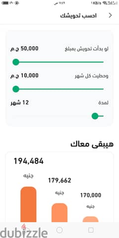 مشروع تجارة جملة مواد غذائية للمشاركة والتمويل